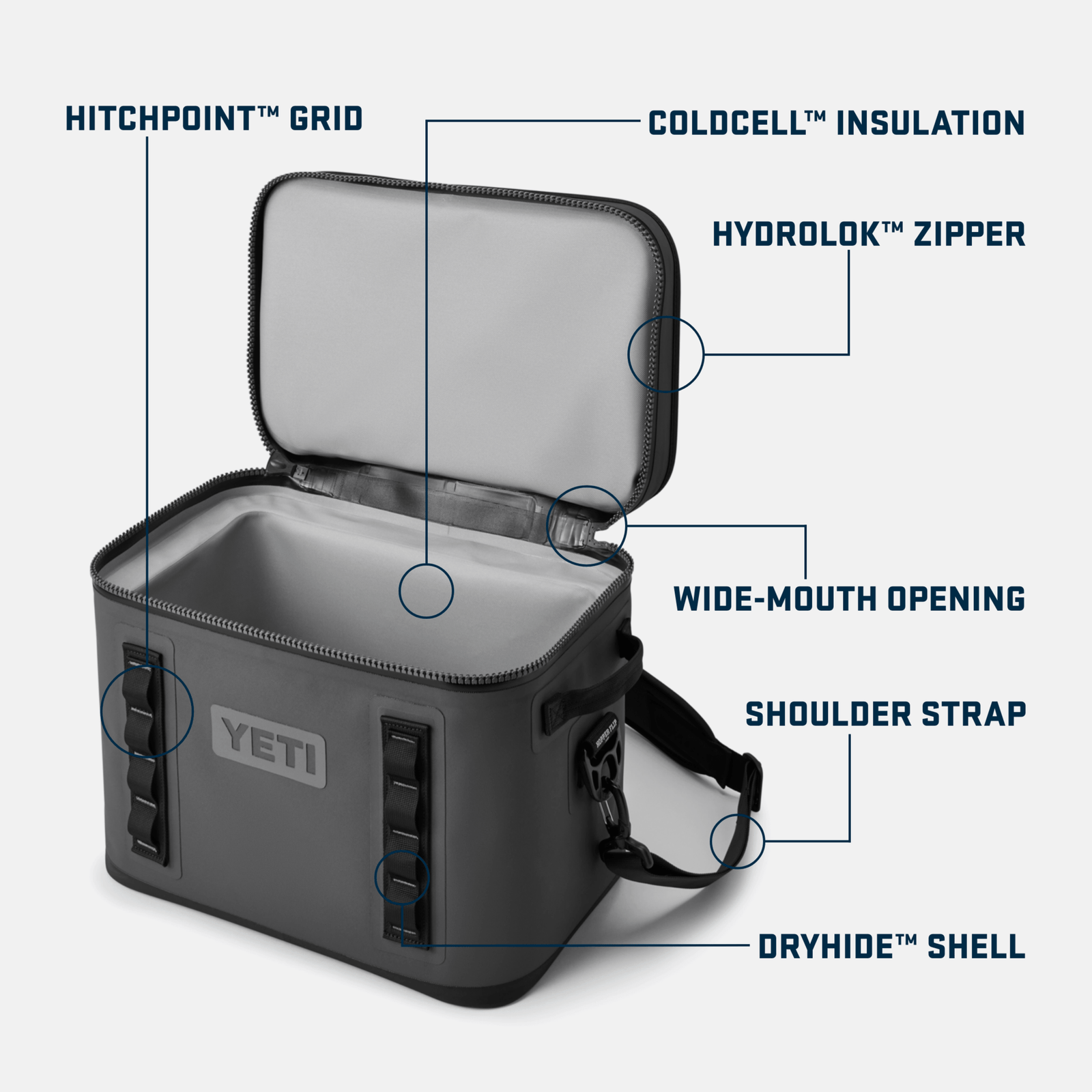 YETI Hopper Flip 18- Black