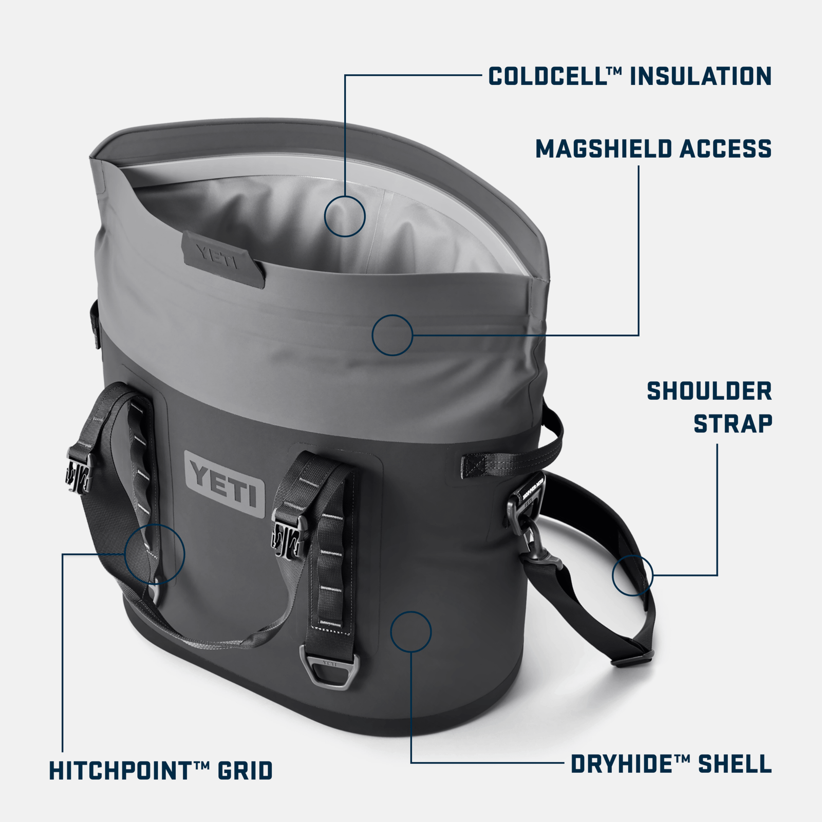 YETI Hopper M30 Tote Soft Cooler - Navy