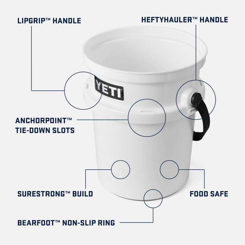 YETI LoadOut Bucket - Royal Blue