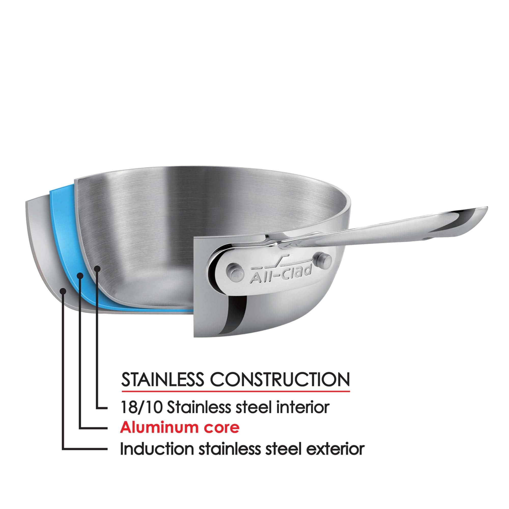 (新品未使用品) All-Cladのステンレス製ストレーナー3点セット All-Clad D3® Tri-Ply Stainless-Steel 14-Piece Cookware Set