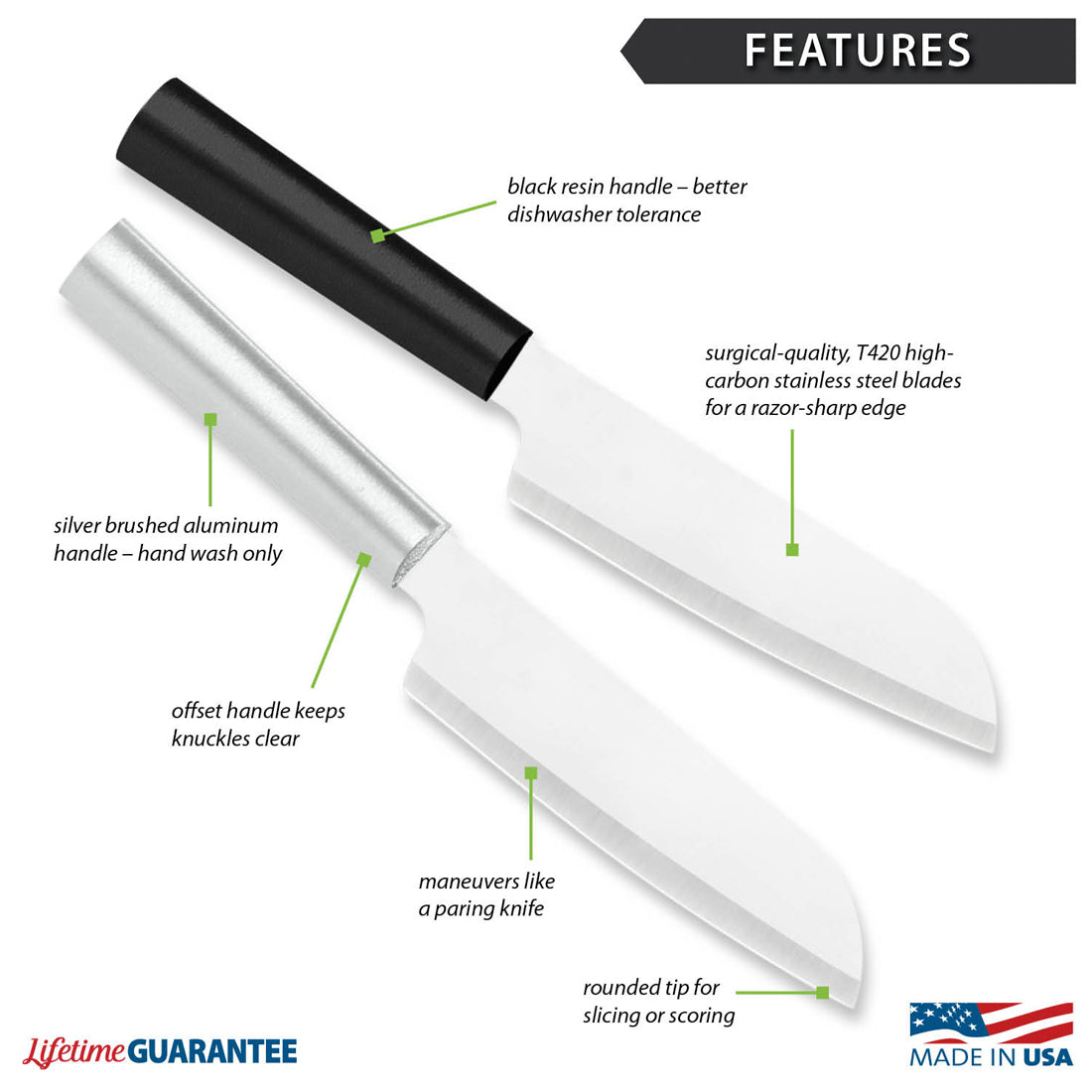 Two knives with T420 high-carbon stainless steel blades one with a black resin handle one with a silver aluminum handle
