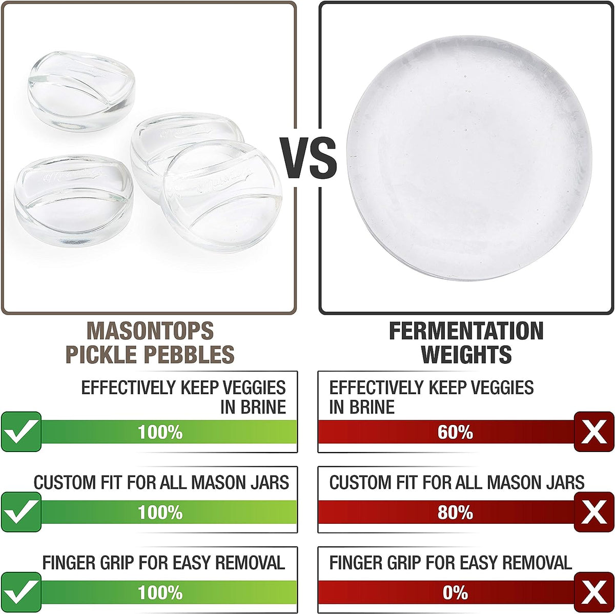 Masontops Fermenting MasonTops Regular Mouth Pickle Pebbles (Pack of 4)