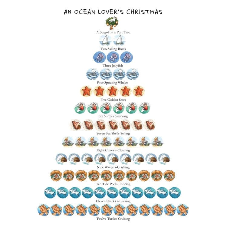 Pekin Handcraft Kitchen Towels An Ocean Lover's Christmas Kitchen Towel