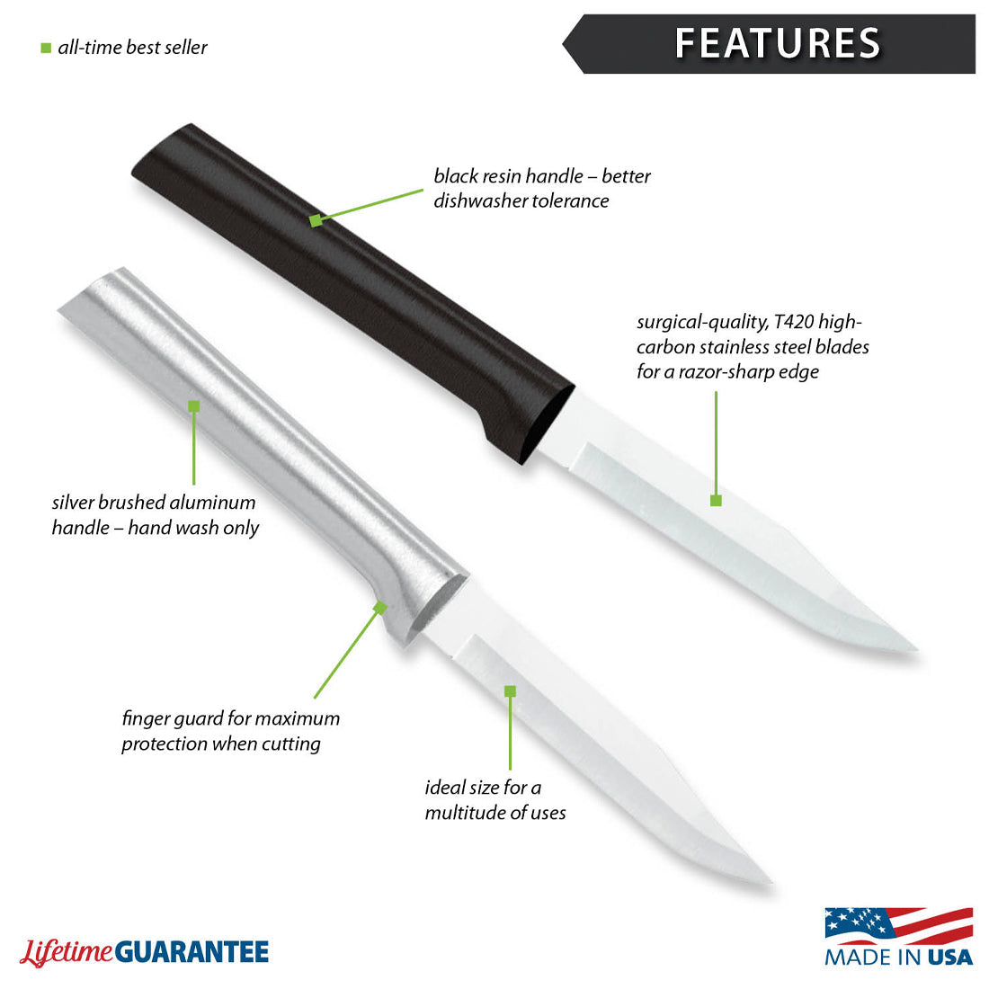 Two knives one with a black resin handle and one with a silver brushed aluminum handle both with white blades