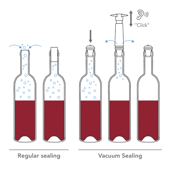 Vacuvin Concerto Wine Saver Set of 4