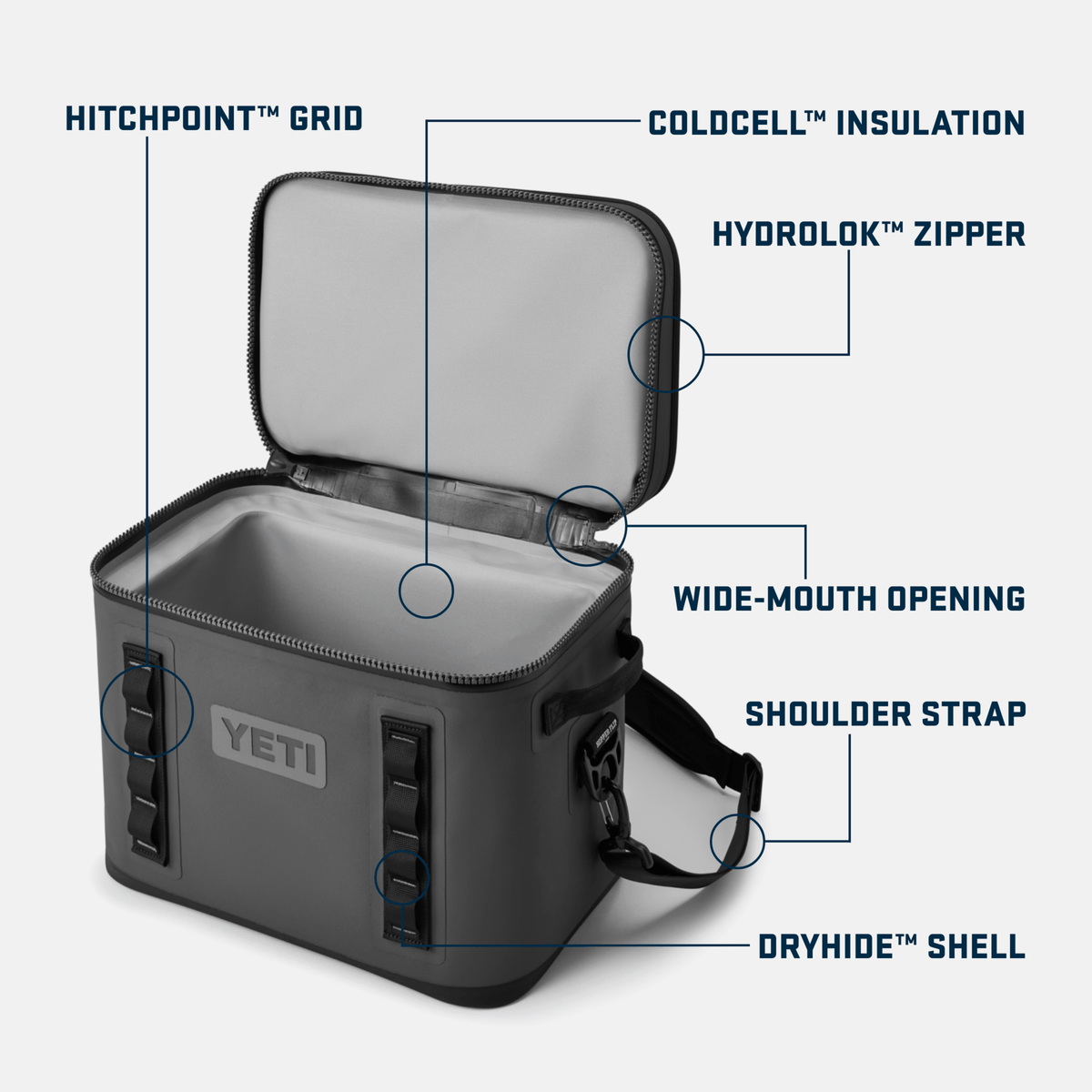 YETI Hopper Flip 18- Black