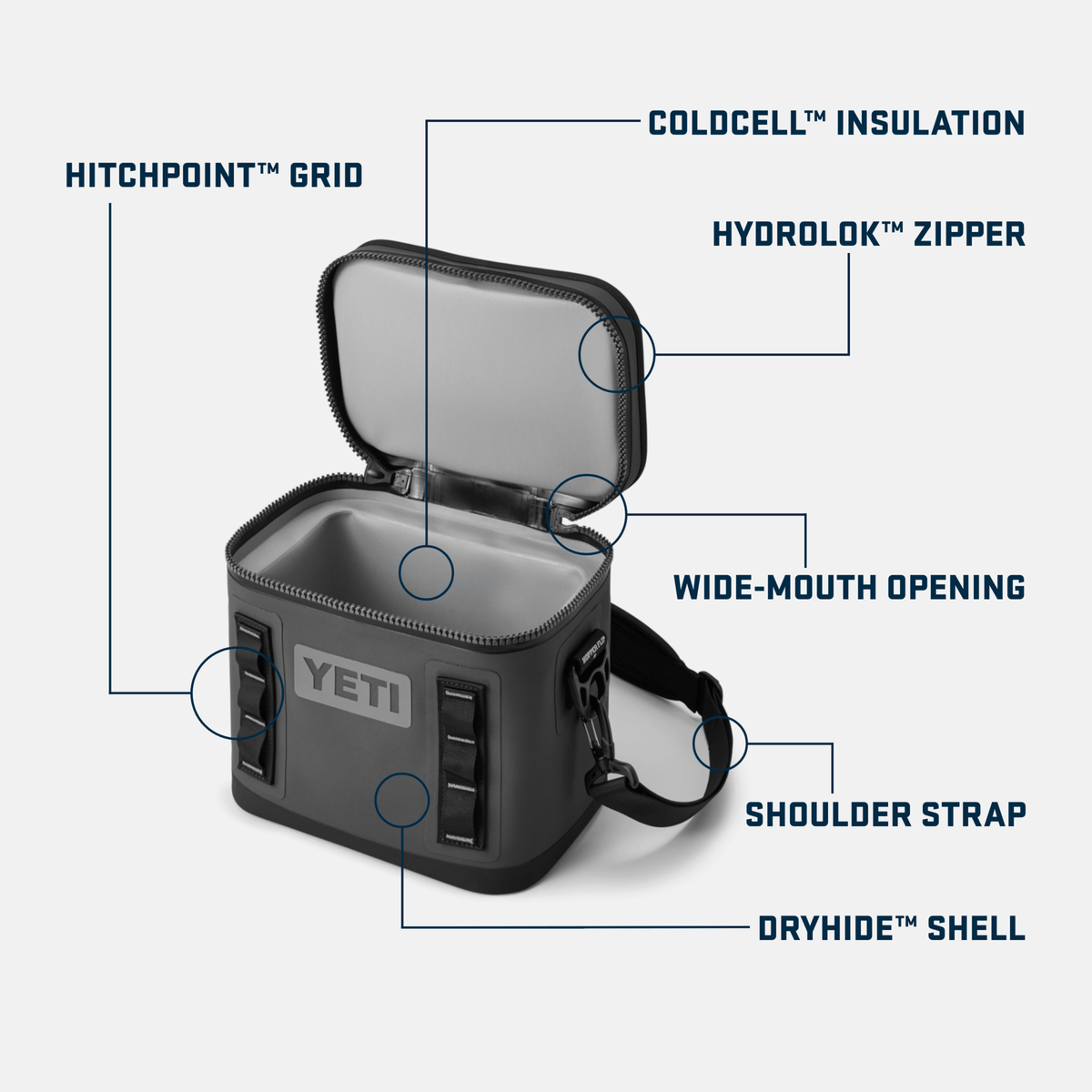 YETI Hopper Flip 8 - Navy