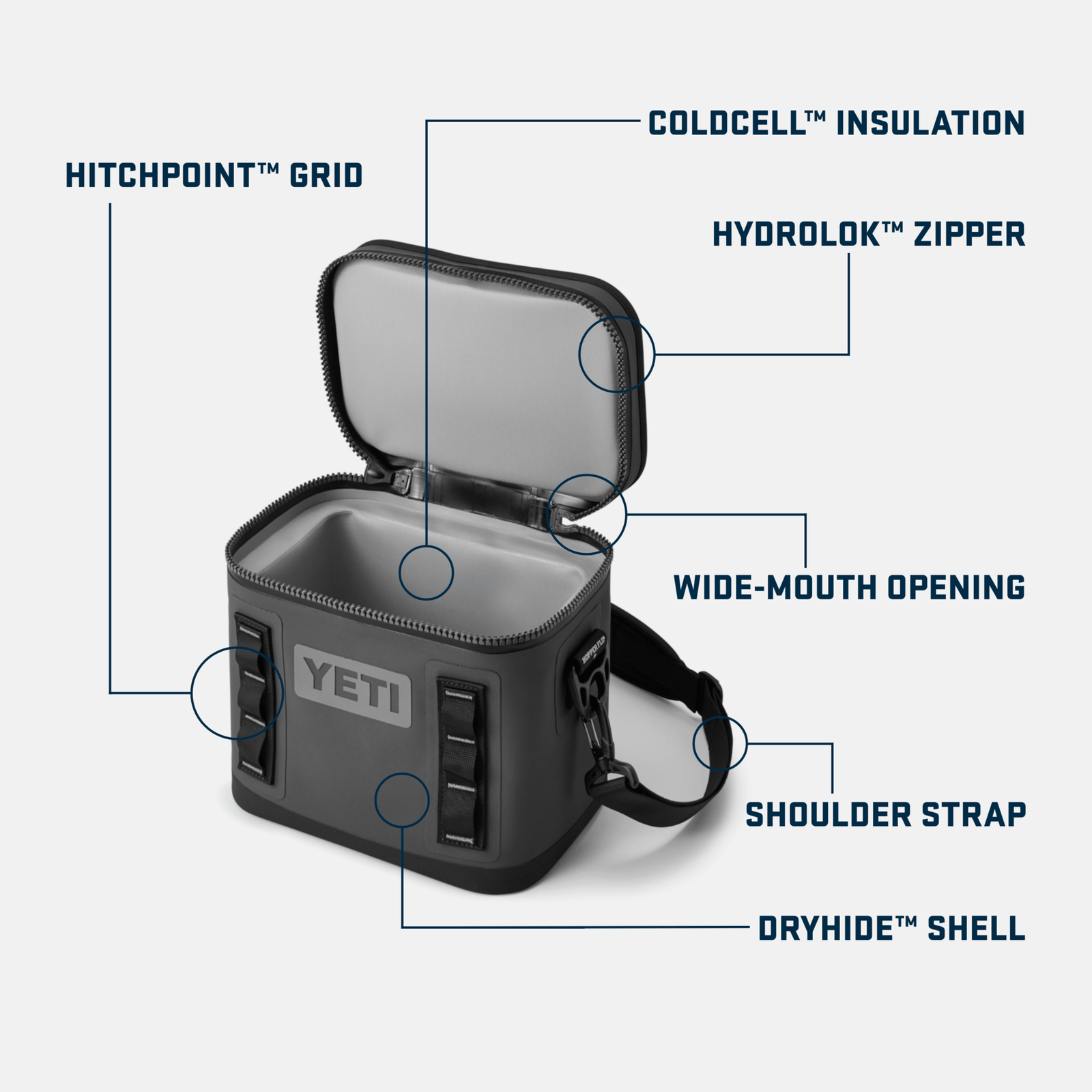 YETI Hopper Flip 8 - Navy