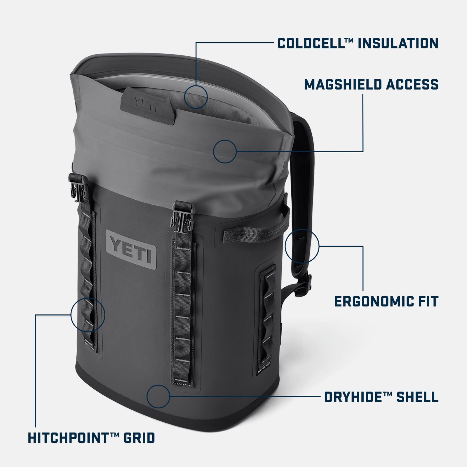 Cooler YETI Hopper M20 Backpack Soft Cooler - Navy