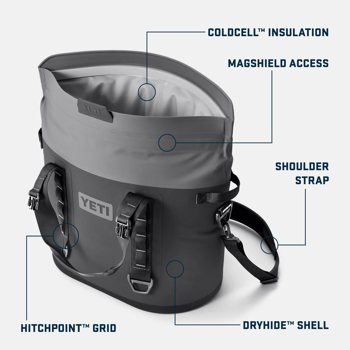 YETI Hopper M30 Tote Soft Cooler - Navy