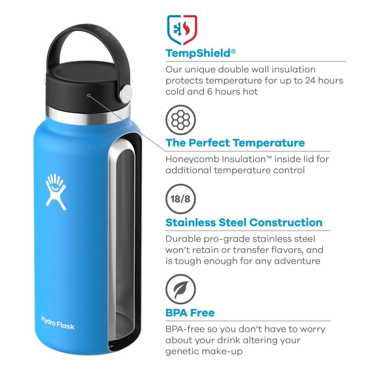 Hydro Flask Insulated Stainless Steel Water Bottle Wide Mouth 40 Oz Reviews  2024