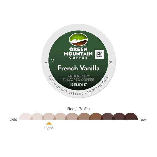 keurig-green-mountain-coffee-