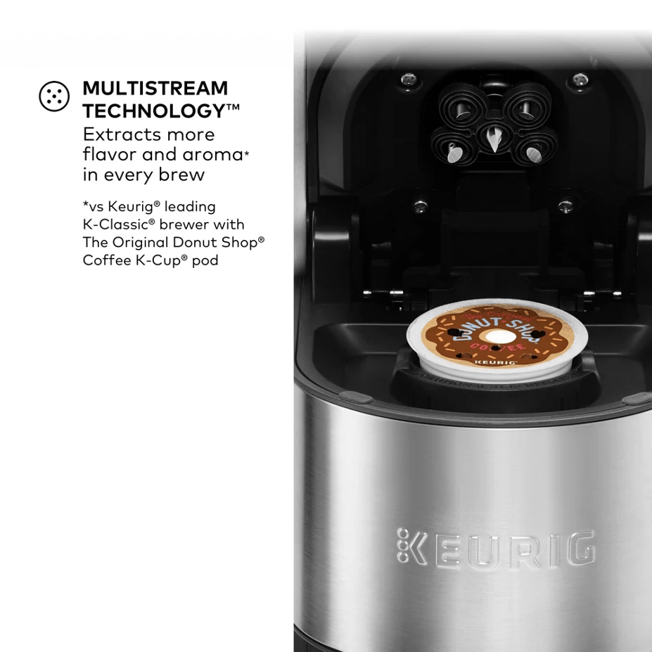 Coffee Maker Keurig K-Supreme Plus Single Serve Coffee Maker