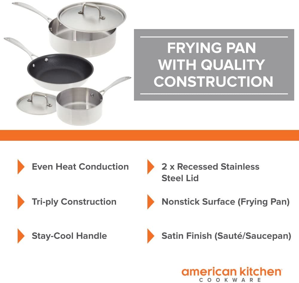 https://kitchenandcompany.com/cdn/shop/products/regal-ware-regal-ware-american-kitchen-triply-stainless-steel-make-enough-for-leftovers-5-pc-set-078008059818-19593305292960_1200x.jpg?v=1604763170