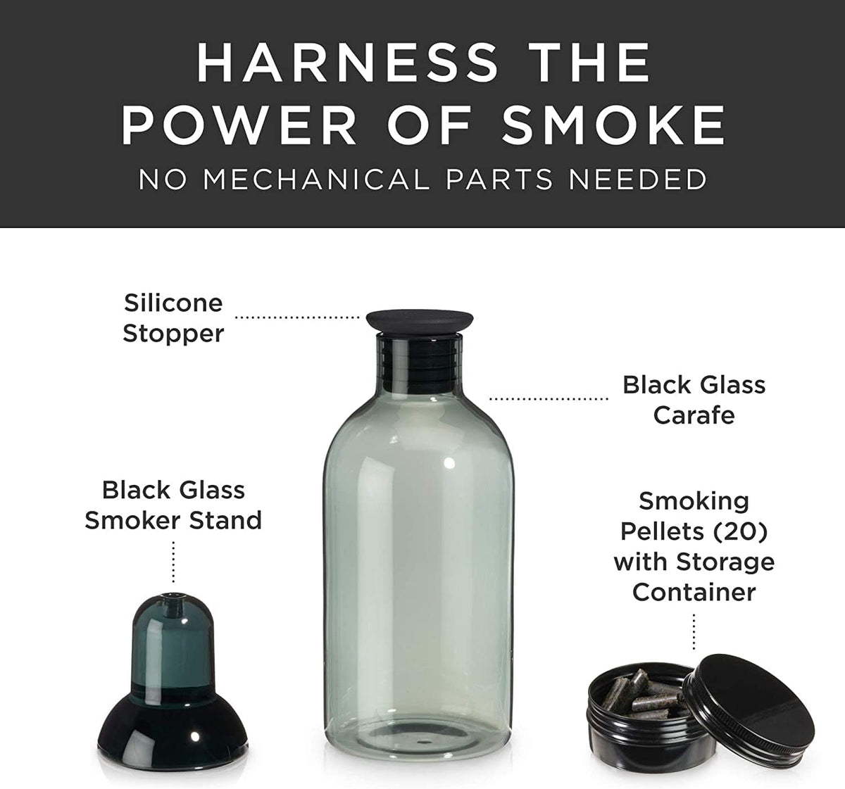 True Brands Barware Acessories Viski Smoked Cocktail Kit